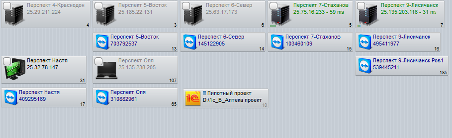 R-Key Remote Support Center R-Key Remote Support Center